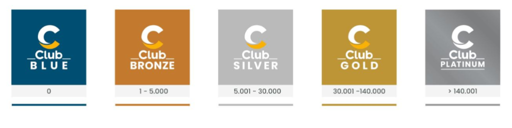 Costa Club: guida al programma fedeltà Costa Crociere